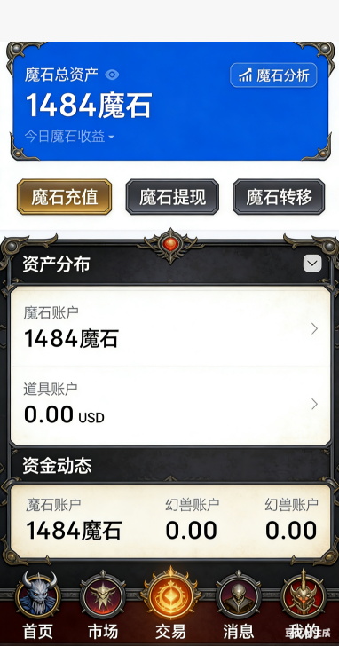 魔域私服坐骑列表界面